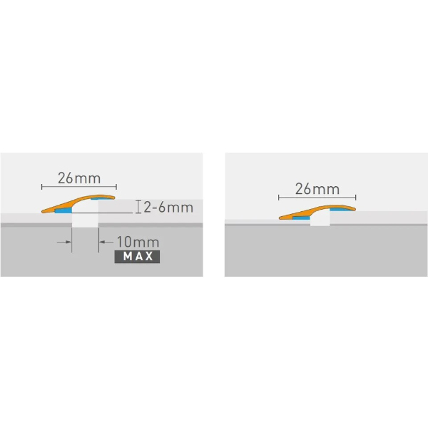 26mm Brushed Aluminium Door Floor Bar Edge Trim Threshold Ramp
