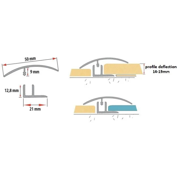 0.9m Door Bars Threshold Strip Transition Trim Tiles To Laminate Carpet