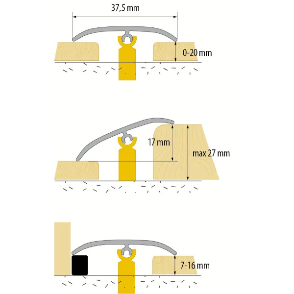 37mm Aluminium Door Bars Threshold Strip Transition Trim Laminate Tiles