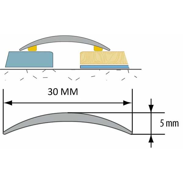 Anodised Aluminium Door Threshold Floor Bar Edge Trim Self Adhesive
