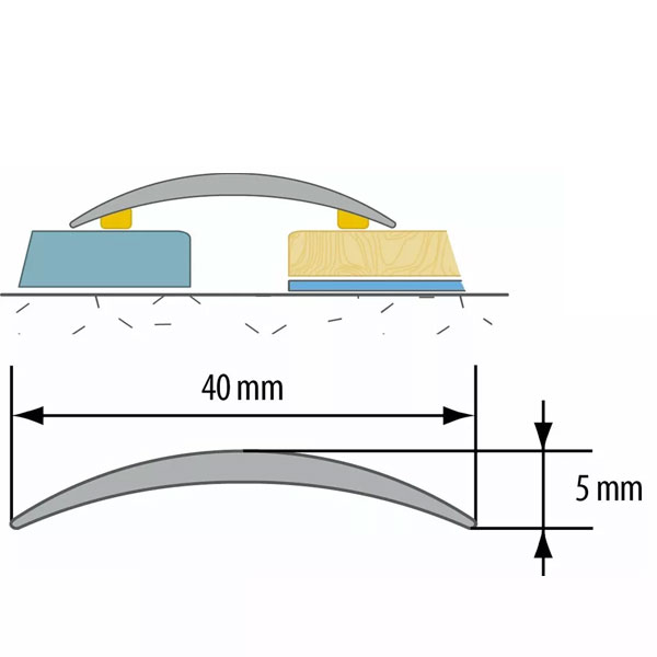 Anodised Aluminium Door Floor Bar Self Adhesive Edge Trim Threshold